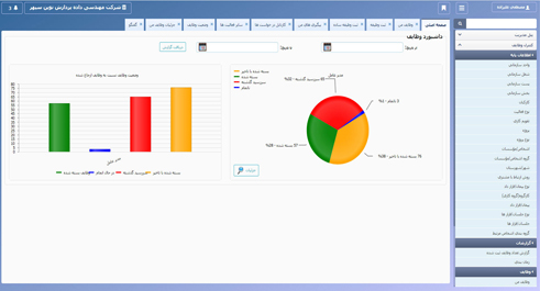 نرم افزار مدیریت وظایف و کارها، برنامه ریزی روزانه - ابری