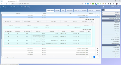 نرم افزار مدیریت وظایف و کارها، برنامه ریزی روزانه - ابری